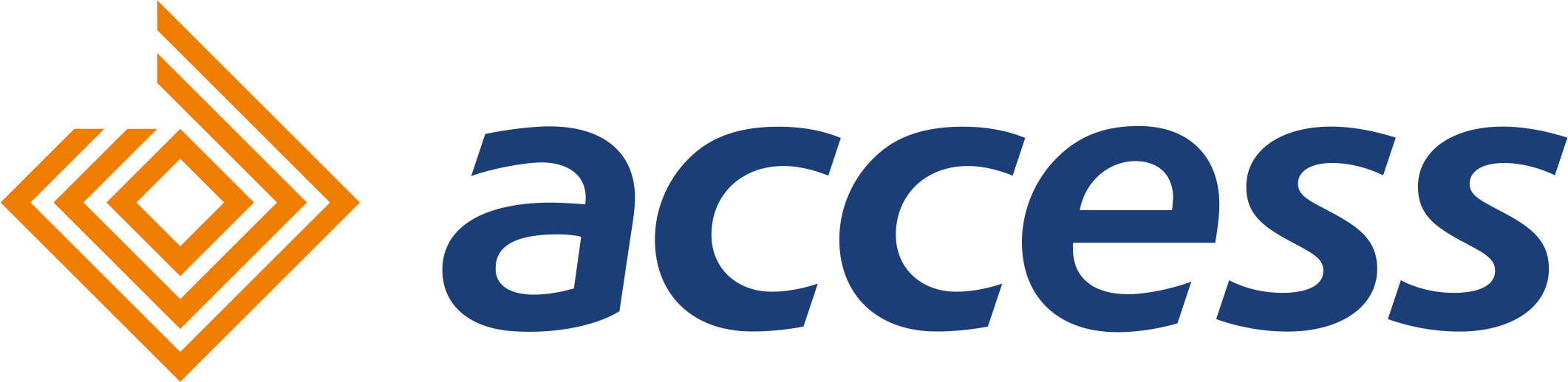 Shareholders back Access Holdings' long-term value creation strategy • Investors confident of earnings outlook - Trek Africa